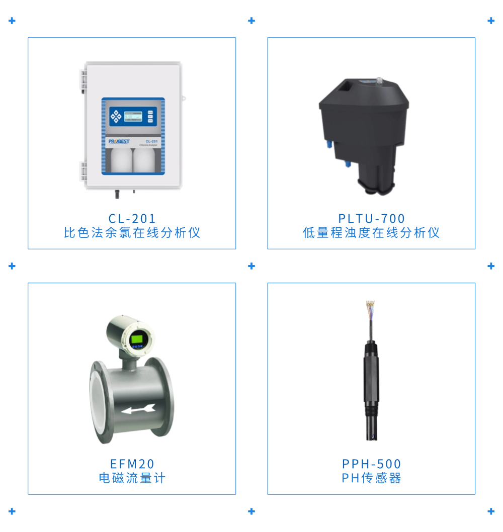 Probest Case Pingnan County Waterworks Prov&iacute;ncia Fujian Water Online Monitoring Equipment Compras and Instalation Project