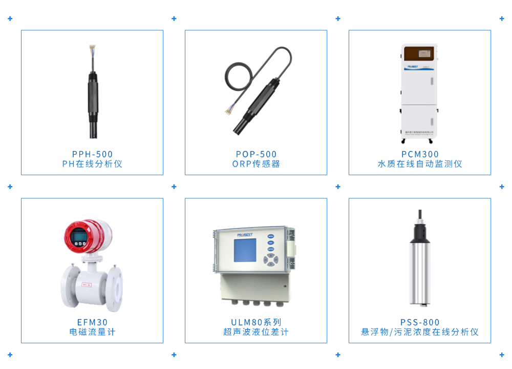 PROBEST Case Collection 2 Esta&ccedil;&atilde;o de &aacute;guas residuais de Jinshan em Shunchang, prov&iacute;ncia de Fujian (uma empresa, um gerenciamento)