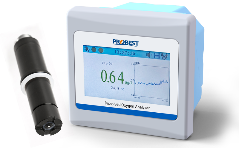 Série PMDO-700 Online PPB de baixo nível Dissolved Oxygen Analyzer monitora continuamente o teste de água pura de água