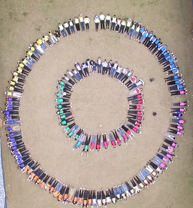 20211205 Fuzhou Probest Team Atividades