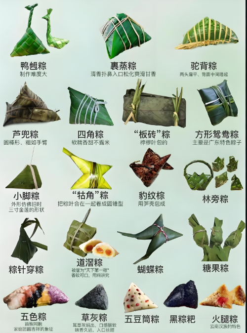Zongzi 1 da China